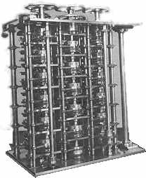 Geração 0 Computadores Mecânicos (século XVII) 1642 1647 Calculadora mecânica de Pascal, a Pascalina 1823 1871 Máquina Diferencial e Máquina