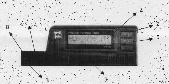 1. INTRODUÇÃO 1.1 VISUALlZAÇÃO DO ITDPMD-130 1. Dispositivo de impacto integrado 2. Entrada de carregador de bateria 3. Conexão de impressora 4. Visor LCD 5. Interruptor de energia 6.