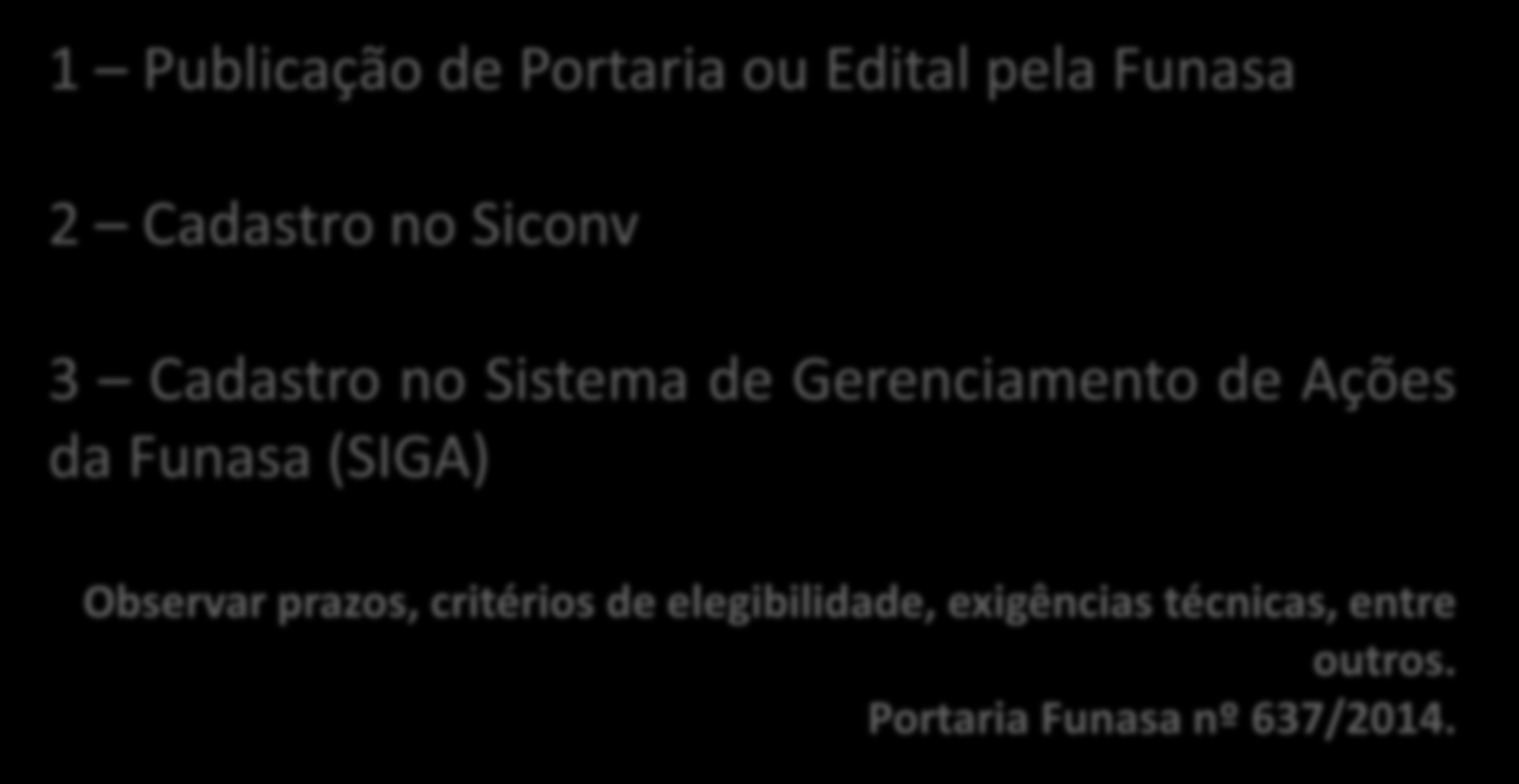 COMO ACESSAR OS RECURSOS 1 Publicação de Portaria ou Edital pela Funasa 2 Cadastro no Siconv 3 Cadastro no Sistema de Gerenciamento