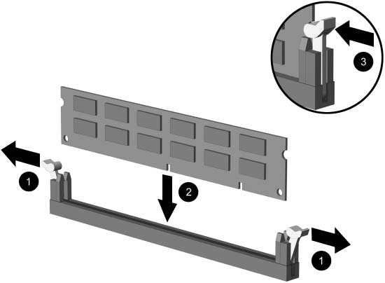 Atualizações de Hardware 4. Abra ambas as travas do soquete de módulo de memória 1 e insira o módulo de memória no soquete 2. Instalação de um Módulo de Memória 5.