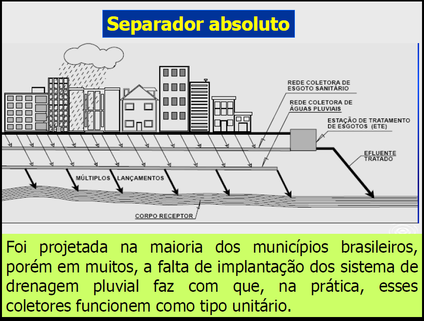 ou separador