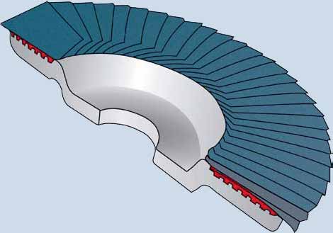 Discos flap Estrutura e segurança Lamelas Disco Adesivo Lamelas: A KLINGSPOR desenvolve as lamelas abrasivas especificamente para a linha dos discos flap.