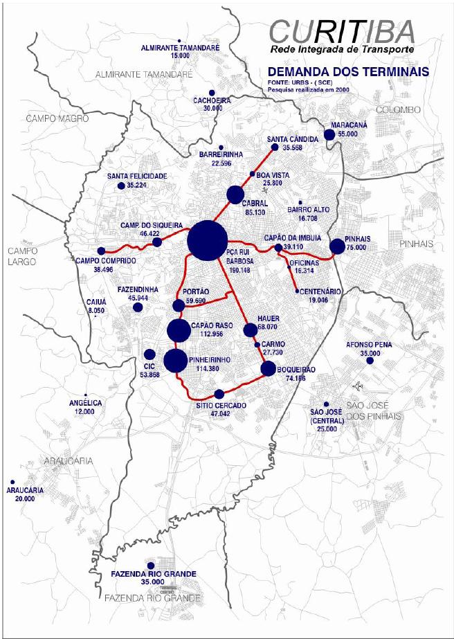 Figura 3.3.4.1 Mapa temático da demanda dos terminais Fonte: PLANMOB Curitiba /2008. Observando a tabela 3.3.4.1 pode-se concluir que o Eixo Norte/ Sul encontra-se com a sua capacidade de transporte saturada, pois já esta transportando no sentido sul 35.