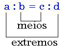 Dados os números racionais a, b, c e d, diferentes de zero, dizemos que eles formam, nessa ordem uma proporção quando a razão de a para b for igual a razão de c para d.