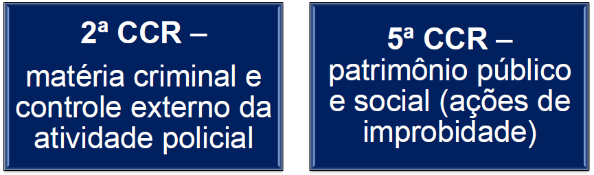 Atuação coordenada e integrada: As