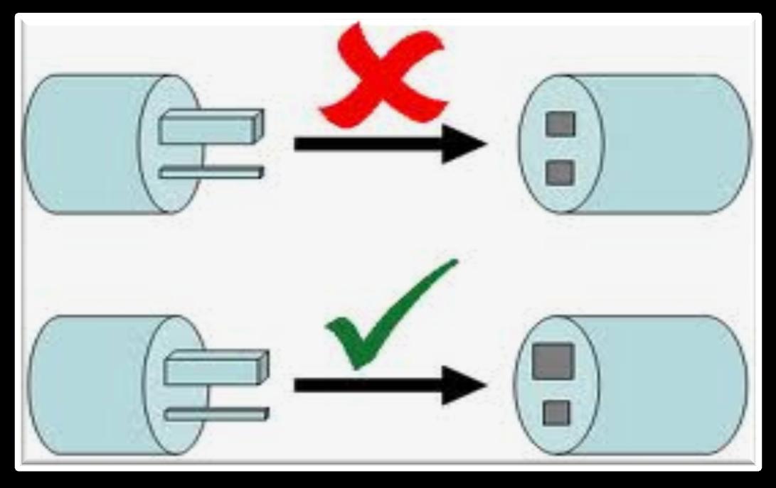 Definição O termo Poka Yoke significa À PROVA DE ERROS ; trata-se de um