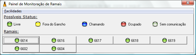 Abrir-se á a seguinte tela, onde será mostrado o possível Status de cada um dos ramais cadastrados de acordo com a convenção das cores a seguir: Verde para o ramal Livre Amarelo quando o mesmo