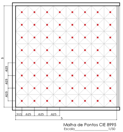 Foram feitas as seguintes geometrias para comparar situações diferentes de reflexão da fachada do entorno paralela ao plano da janela (Fig. 3). MODELO 1 MODELO 2 MODELO 3 MODELO 4 Fig.