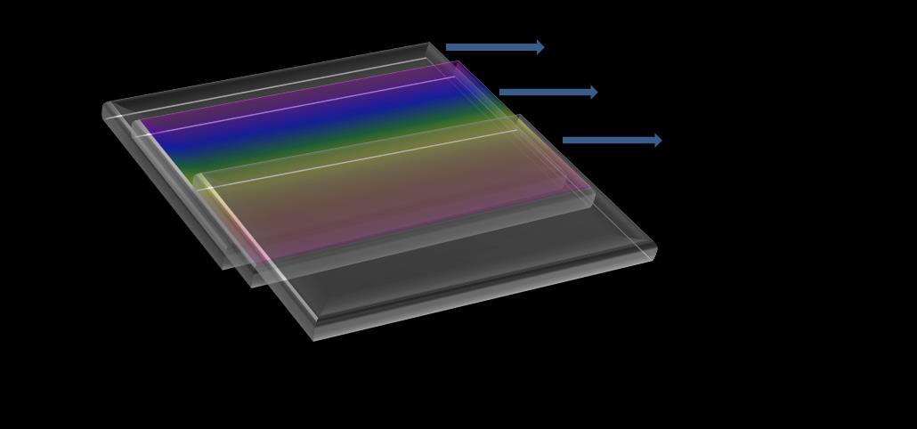 1.1 Telas de LCD Devido ao menor consumo de matéria prima em sua fabricação, peso e menor consumo de energia elétrica as telas de LCD substituíram a tecnologia de tubo de raio catódico (CTR).