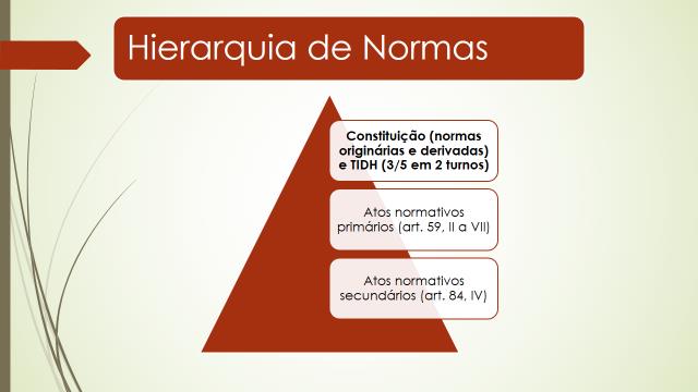 ESTUDO DE CASO: Ementa: Direito Processual penal. Direito Constitucional. Ação Direta de Inconstitucionalidade.