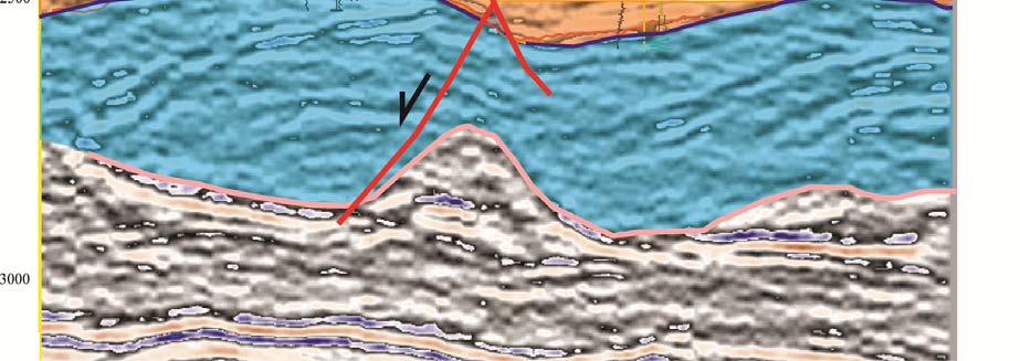 10.3.2. Evolução Tectônica Como pode ser observado, posterior a sedimentação das camadas salinas do Aptiano, foram depositados sedimentos carbonáticos da Fm.