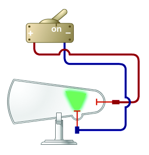 Conteúdos Digitais Multimídia Guia Didático do Professor professor! Lembre que grandes cientistas só fizeram suas descobertas graças a pesquisas de cientistas anteriores.