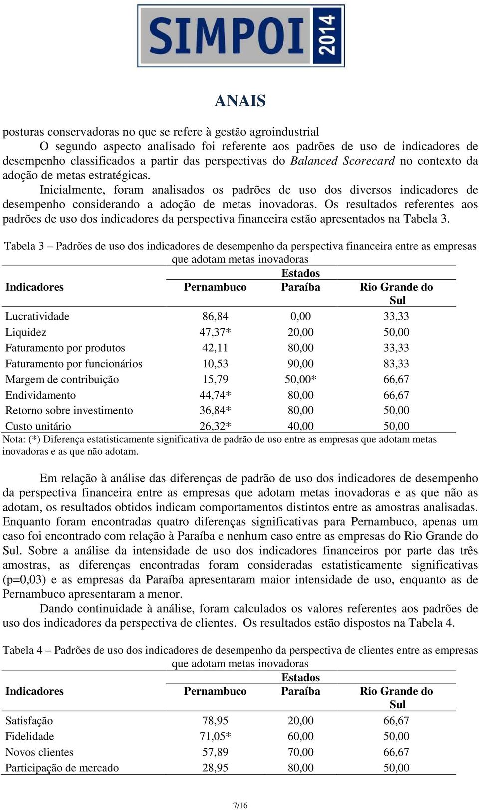 Os resultados referentes aos padrões de uso dos indicadores da perspectiva financeira estão apresentados na Tabela 3.