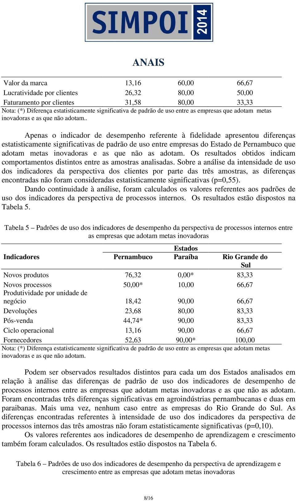 Os resultados obtidos indicam comportamentos distintos entre as amostras analisadas.