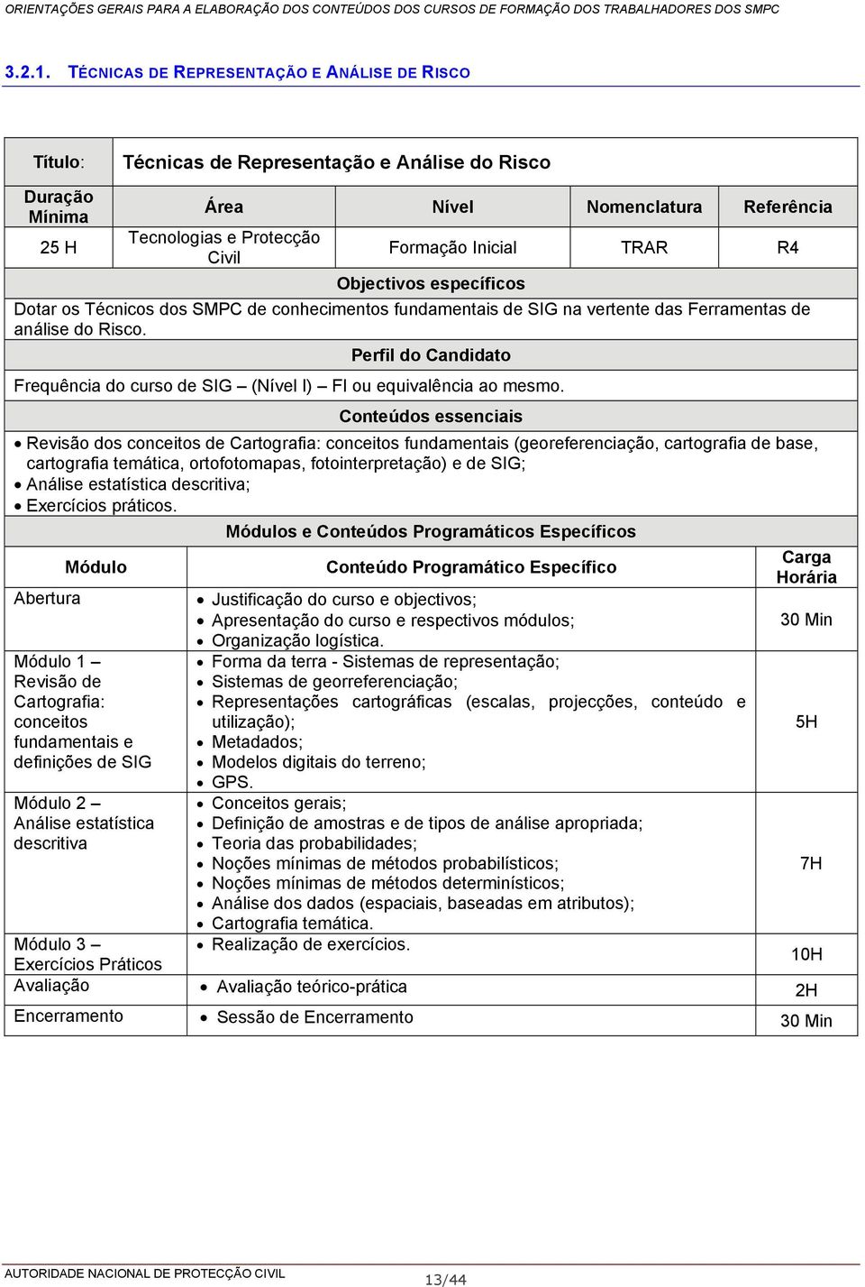 fundamentais de SIG na vertente das Ferramentas de análise do Risco. Frequência do curso de SIG (Nível I) FI ou equivalência ao mesmo.