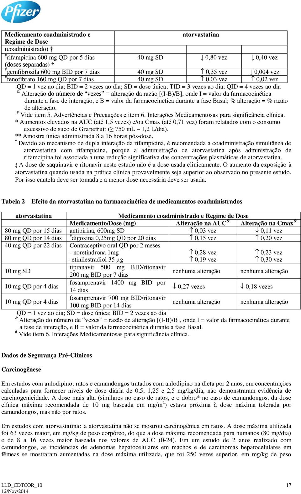 número de vezes = alteração da razão [(I-B)/B], onde I = valor da farmacocinética durante a fase de interação, e B = valor da farmacocinética durante a fase Basal; % alteração = % razão de alteração.