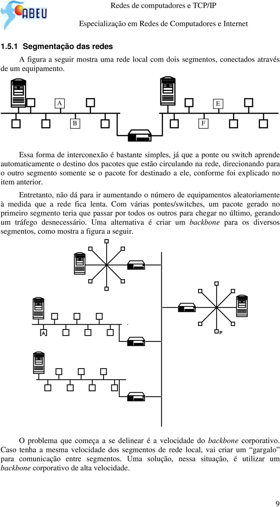 se o pacote for destinado a ele, conforme foi explicado no item anterior. Entretanto, não dá para ir aumentando o número de equipamentos aleatoriamente à medida que a rede fica lenta.