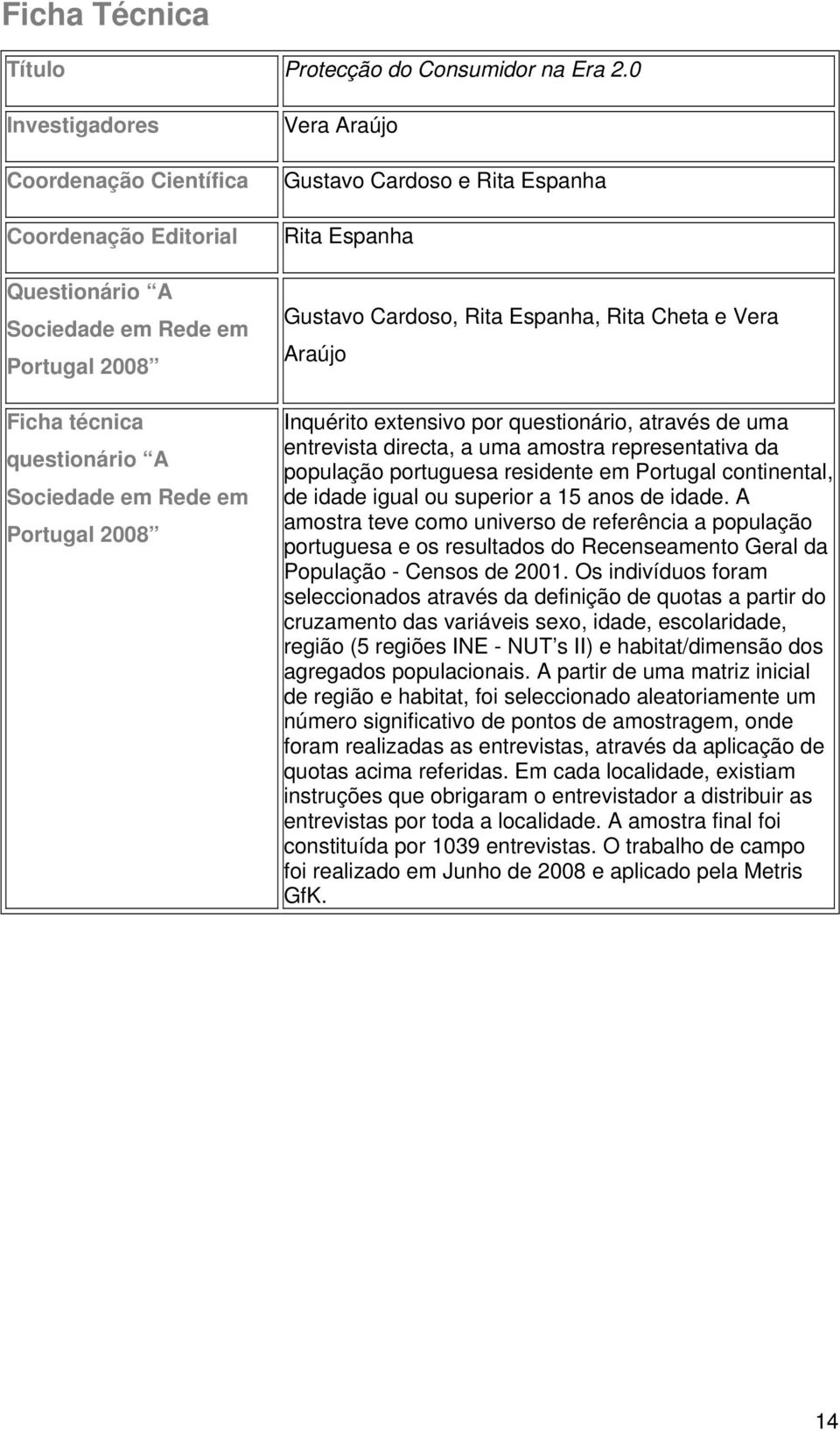 Cardoso e Rita Espanha Rita Espanha Gustavo Cardoso, Rita Espanha, Rita Cheta e Vera Araújo Inquérito extensivo por questionário, através de uma entrevista directa, a uma amostra representativa da