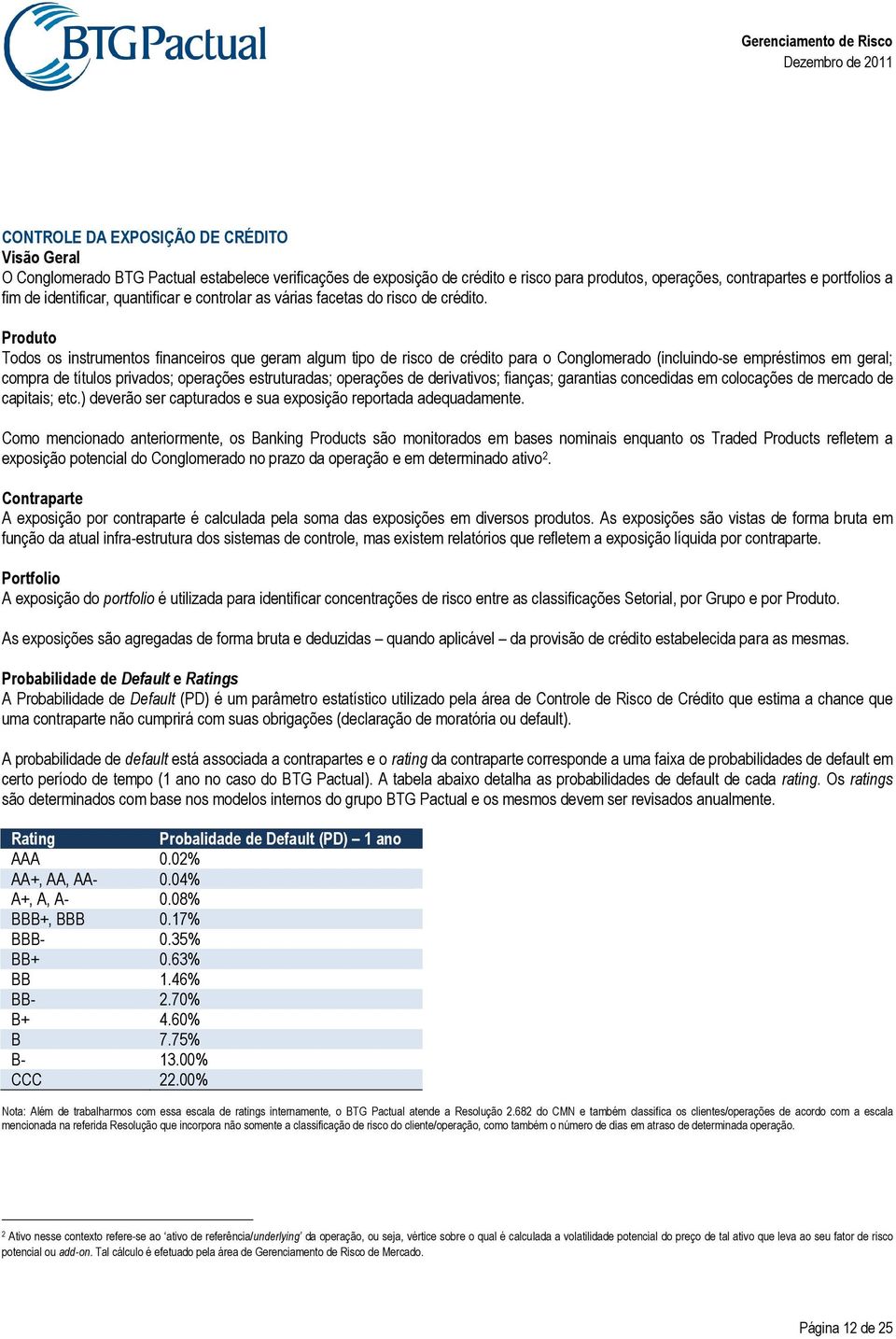 Produto Todos os instrumentos financeiros que geram algum tipo de risco de crédito para o Conglomerado (incluindo-se empréstimos em geral; compra de títulos privados; operações estruturadas;