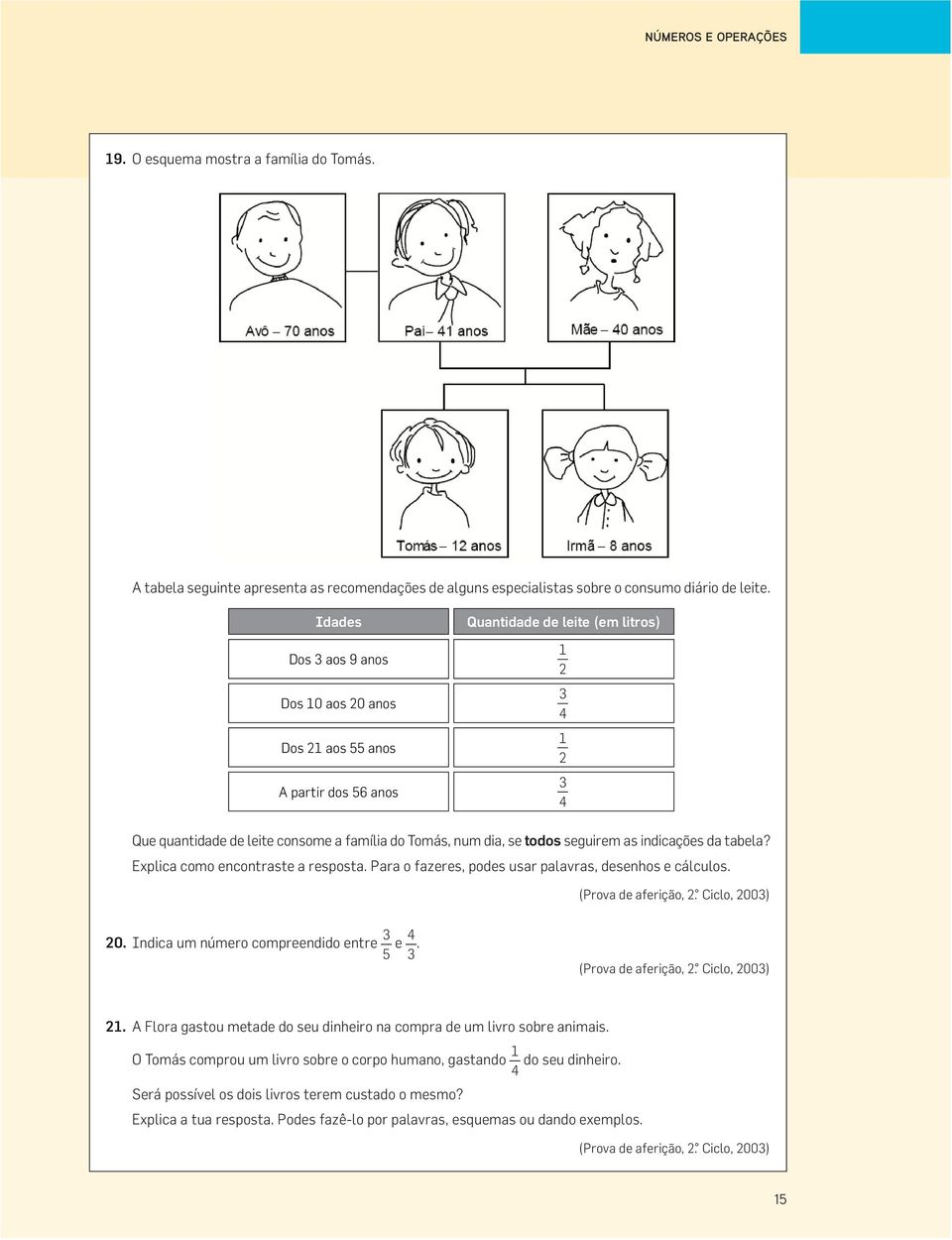 todos seguirem as indicações da tabela? Explica como encontraste a resposta. Para o fazeres, podes usar palavras, desenhos e cálculos. (Prova de aferição, 2. Ciclo, 2003) 3 4 20.