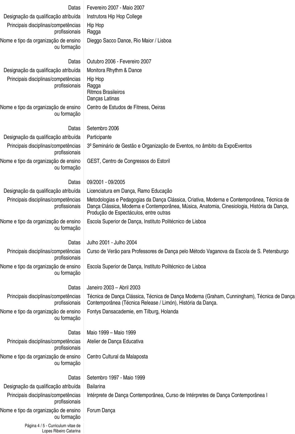 GEST, Centro de Congressos do Estoril Datas 09/2001-09/2005 Licenciatura em Dança, Ramo Educação Metodologias e Pedagogias da Dança Clássica, Criativa, Moderna e Contemporânea, Técnica de Dança