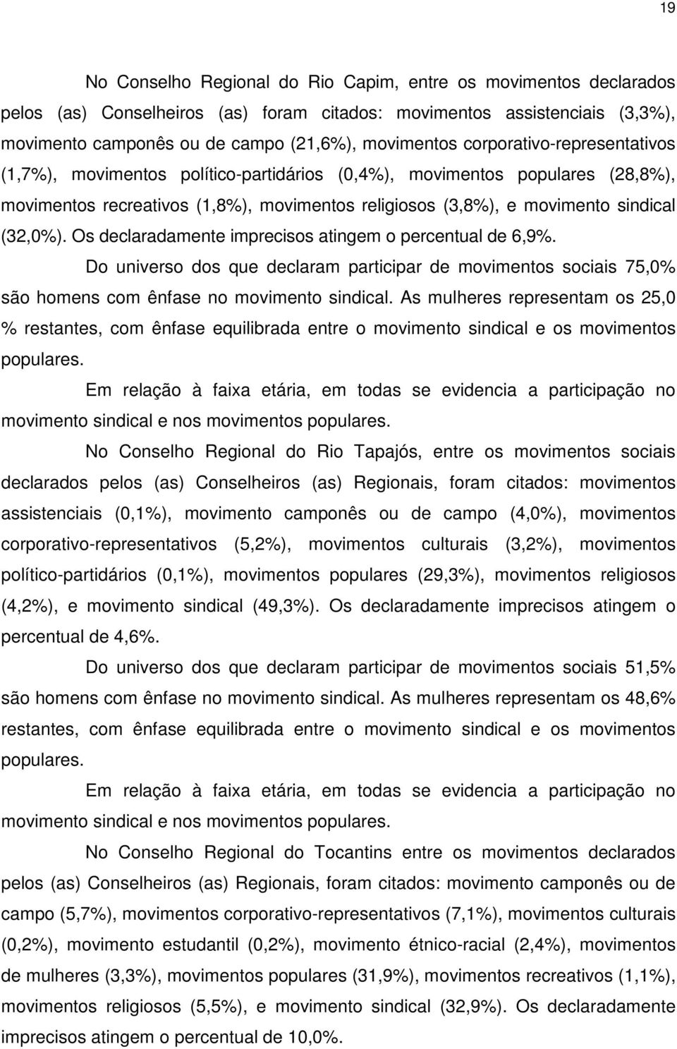 Os declaradamente imprecisos atingem o percentual de 6,9%. Do universo dos que declaram participar de movimentos sociais 75,0% são homens com ênfase no movimento sindical.