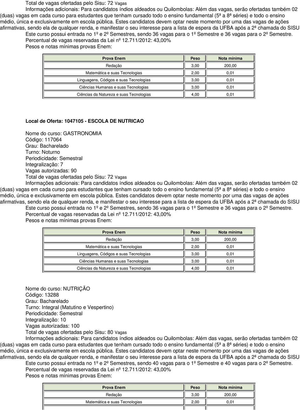 suas Tecnologias 3,00 0,01 Nome do curso: NUTRIÇÃO Código: 13288 Vagas autorizadas: 100 Total de vagas ofertadas pelo Sisu: 80 Vagas Este curso possui entrada no 1º e 2º Semestres,