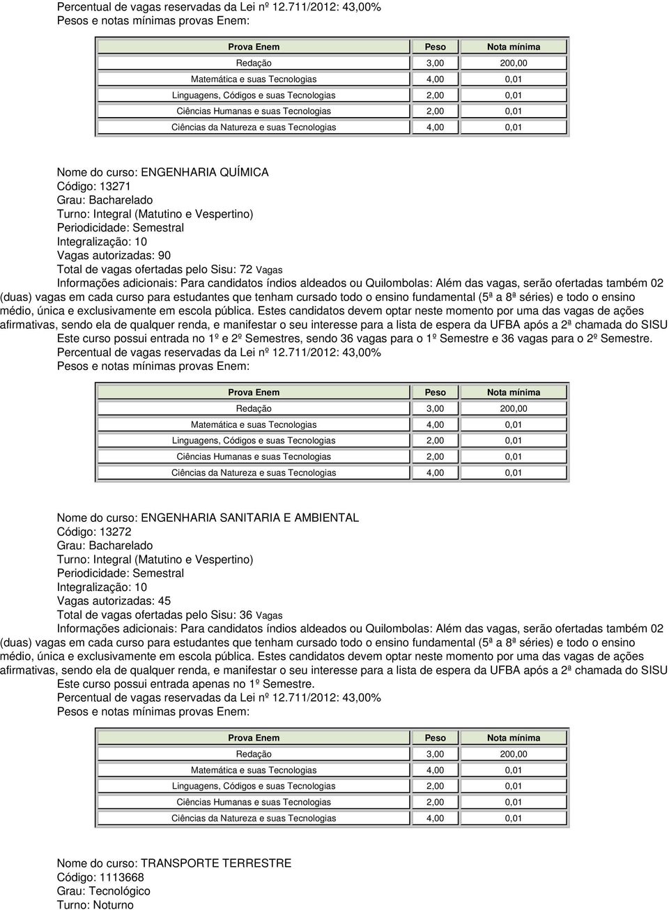 Matemática e suas Tecnologias 4,00 0,01 Ciências Humanas e suas Tecnologias 2,00 0,01 Nome do curso: ENGENHARIA SANITARIA E AMBIENTAL Código: 13272 Vagas autorizadas: 45