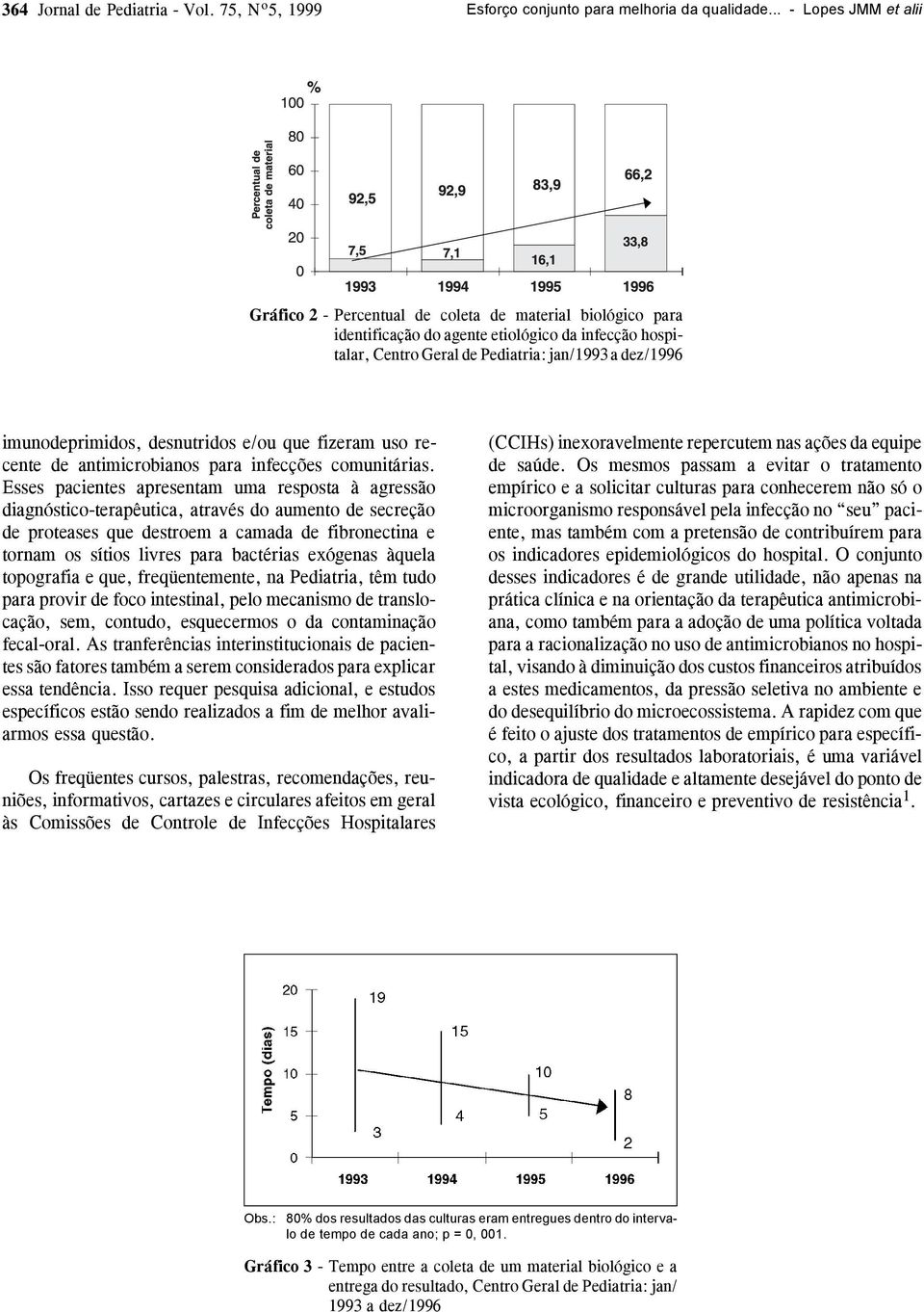 imunodeprimidos, desnutridos e/ou que fizeram uso recente de antimicrobianos para infecções comunitárias.