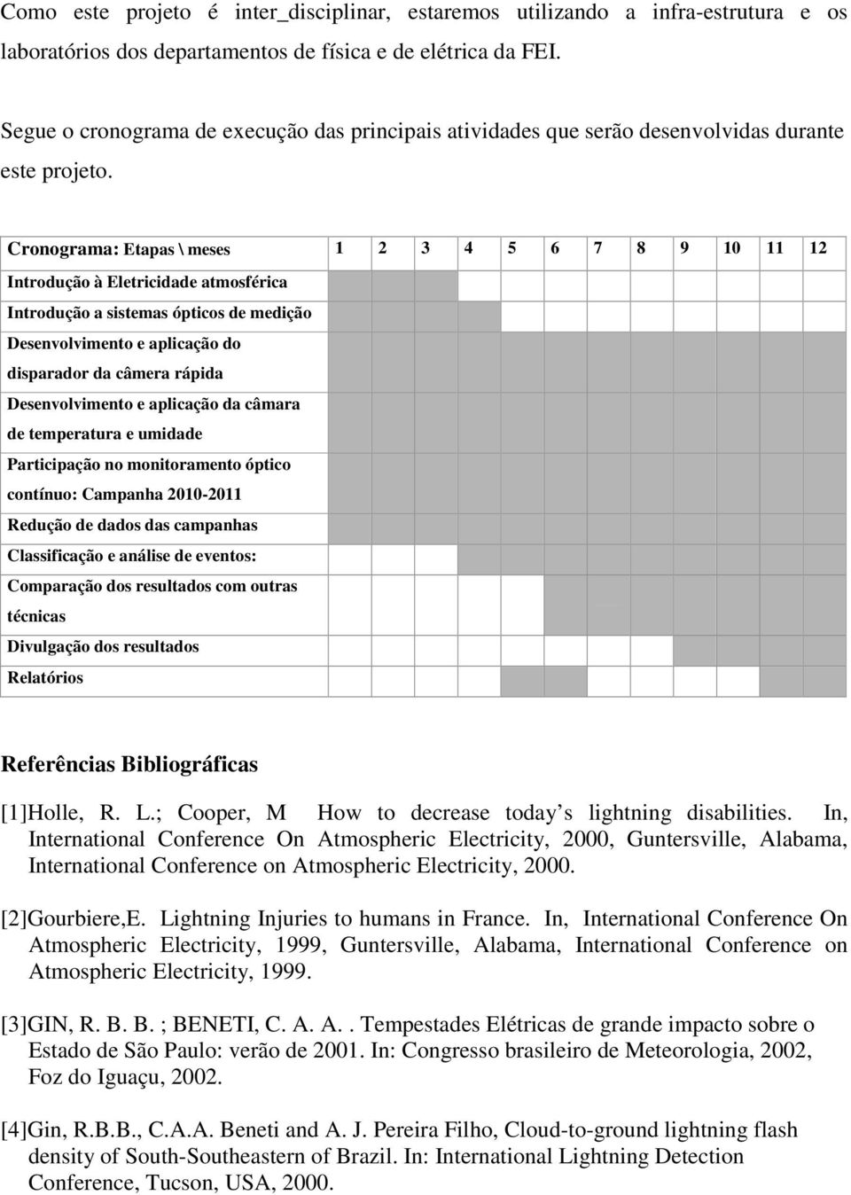 Cronograma: Etapas \ meses 1 2 3 4 5 6 7 8 9 10 11 12 Introdução à Eletricidade atmosférica Introdução a sistemas ópticos de medição Desenvolvimento e aplicação do disparador da câmera rápida