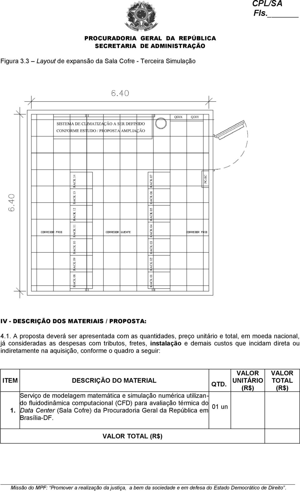 demais custos que incidam direta ou indiretamente na aquisição, conforme o quadro a seguir: ITEM 1.