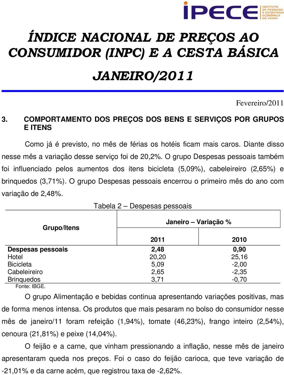 O grupo Despesas pessoais encerrou o primeiro mês do ano com variação de 2,48%.