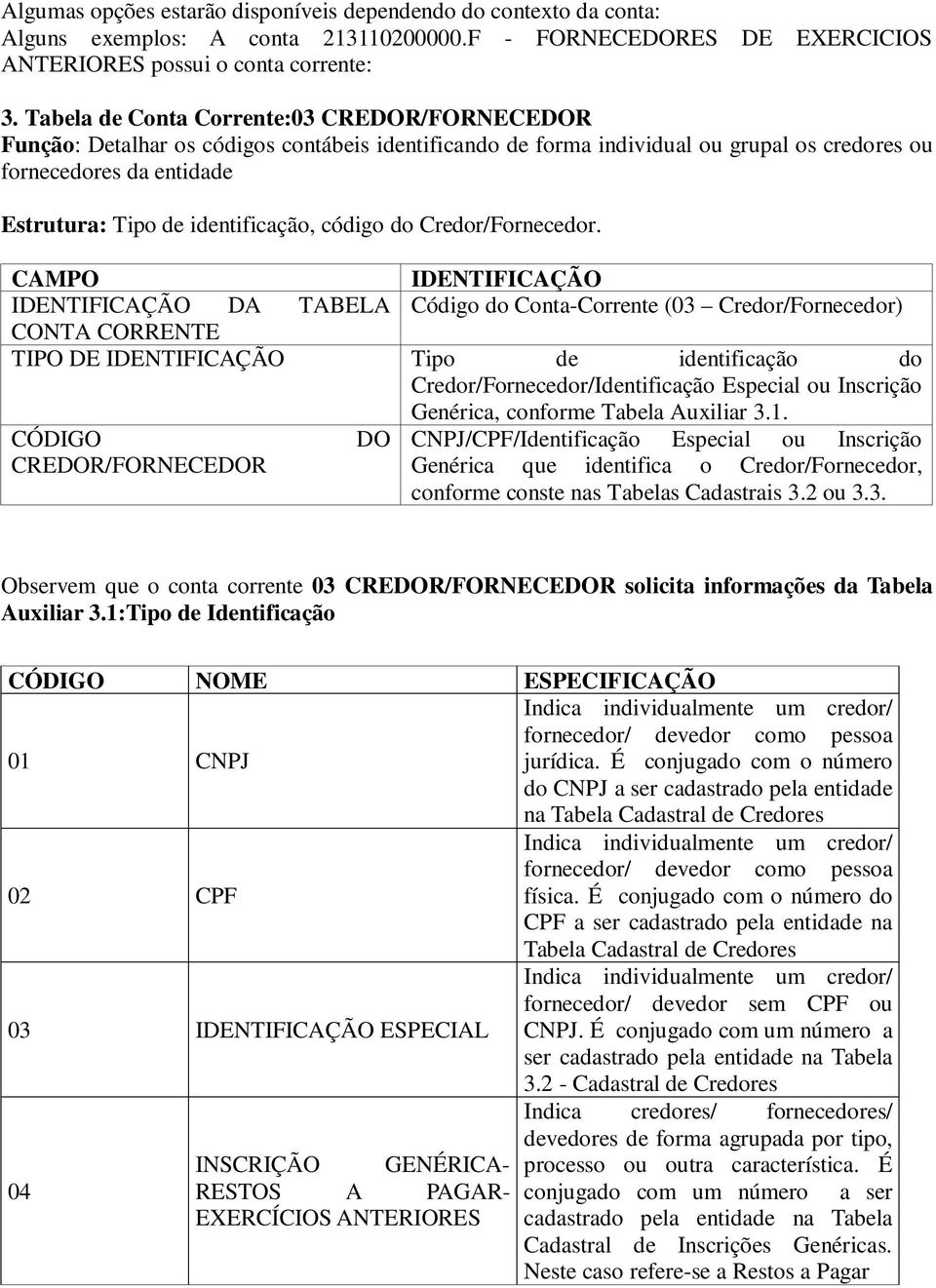 identificação, código do Credor/Fornecedor.