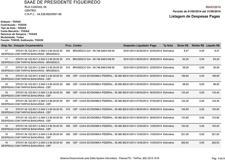 122.0011.2.049 3.3.90.39.00 50 456 CEF - CAIXA ECONOMICA FEDERAL - 00.360.302/01/2014 02/05/2014 02/05/2014 Estimativa 189,80 18 070101 04.122.0011.2.049 3.3.90.39.00 50 460 CEF - CAIXA ECONOMICA FEDERAL - 00.