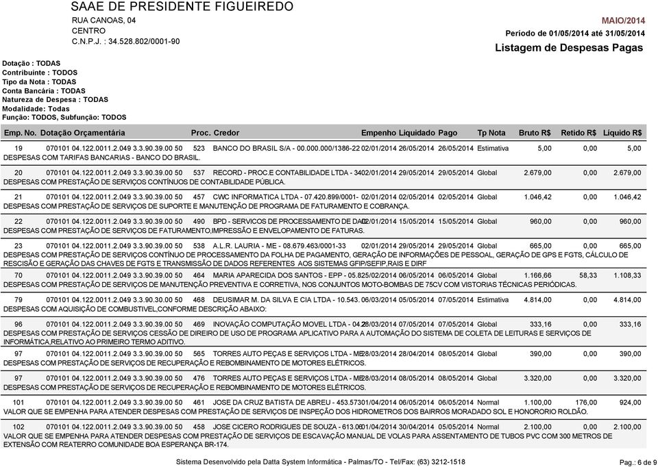 679,00 DESPESAS COM PRESTAÇÃO DE SERVIÇOS CONTÍNUOS DE CONTABILIDADE PÚBLICA. 21 070101 04.122.0011.2.049 3.3.90.39.00 50 457 CWC INFORMATICA LTDA - 07.420.