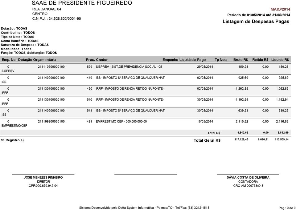 - 02/05/2014 1.262,85 IRRF 0 211130100020100 540 IRRF - IMPOSTO DE RENDA RETIDO NA FONTE - 30/05/2014 1.