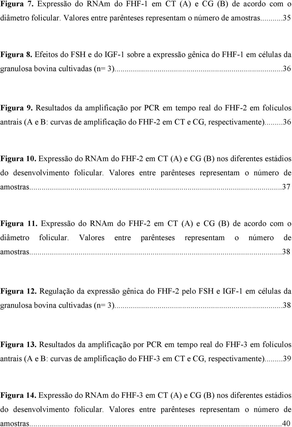 Resultados da amplificação por PCR em tempo real do FHF-2 em folículos antrais (A e B: curvas de amplificação do FHF-2 em CT e CG, respectivamente)...36 Figura 10.