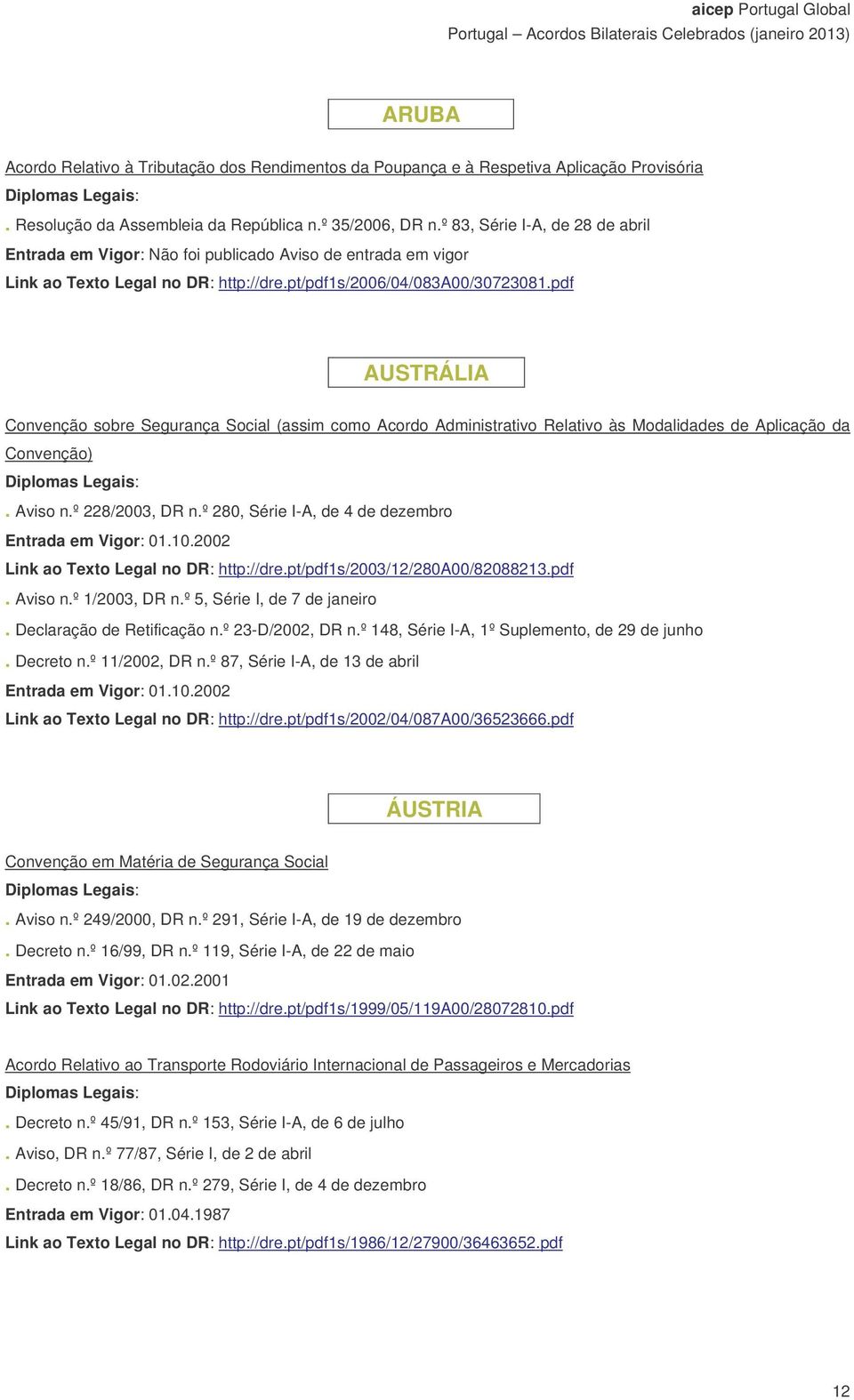 pdf AUSTRÁLIA Convenção sobre Segurança Social (assim como Acordo Administrativo Relativo às Modalidades de Aplicação da Convenção). Aviso n.º 228/2003, DR n.