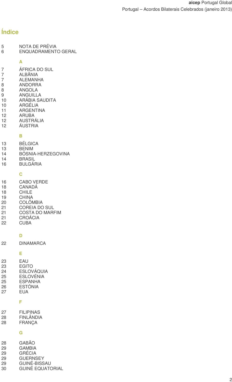 CHILE 19 CHINA 20 COLÔMBIA 21 COREIA DO SUL 21 COSTA DO MARFIM 21 CROÁCIA 22 CUBA D 22 DINAMARCA E 23 EAU 23 EGITO 24 ESLOVÁQUIA 25 ESLOVÉNIA