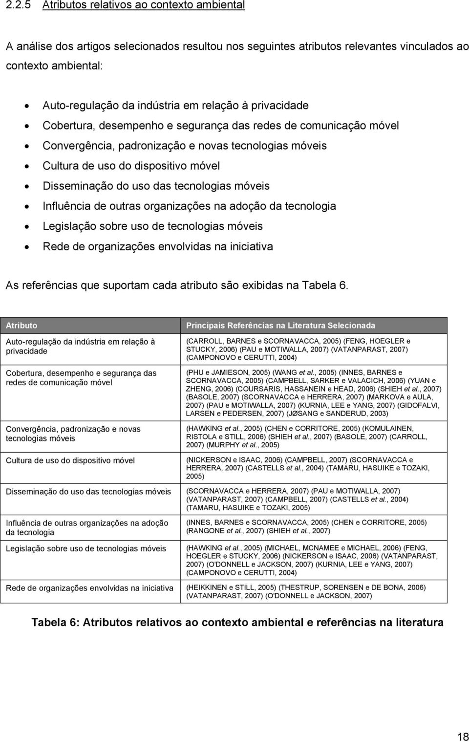 tecnologias móveis Influência de outras organizações na adoção da tecnologia Legislação sobre uso de tecnologias móveis Rede de organizações envolvidas na iniciativa As referências que suportam cada