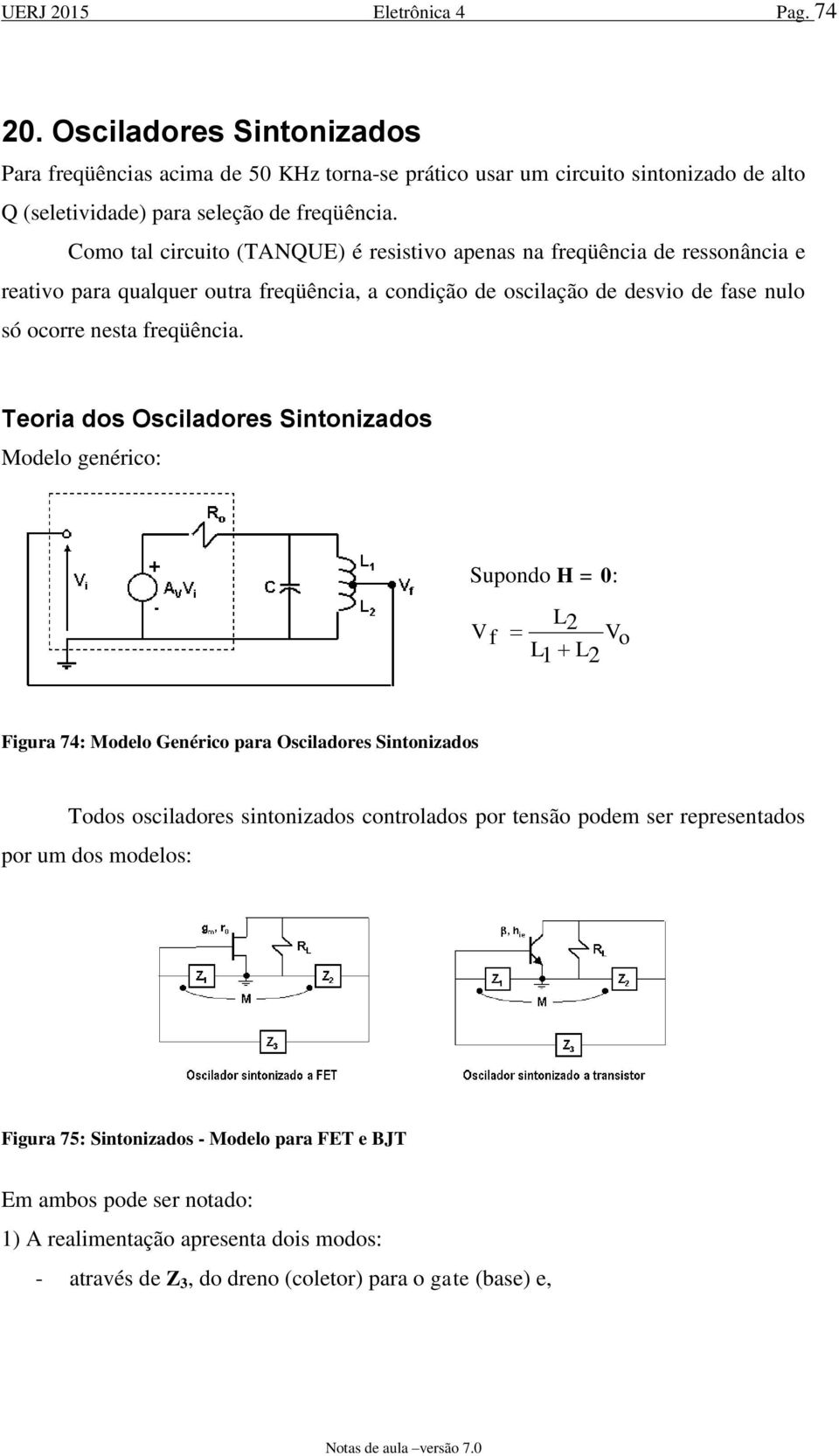 Teoria dos Osciladores Sitoizados Modelo geérico: Supodo H = : V f L V o L L Figura 74: Modelo Geérico para Osciladores Sitoizados Todos osciladores sitoizados cotrolados por tesão