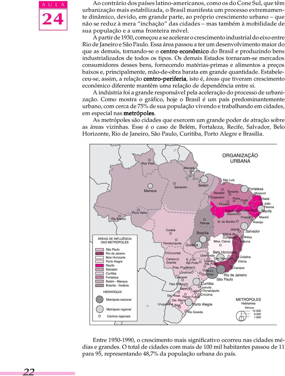 A partir de 1930, começou a se aceerar o crescimento industria do eixo entre Rio de Janeiro e São Pauo.