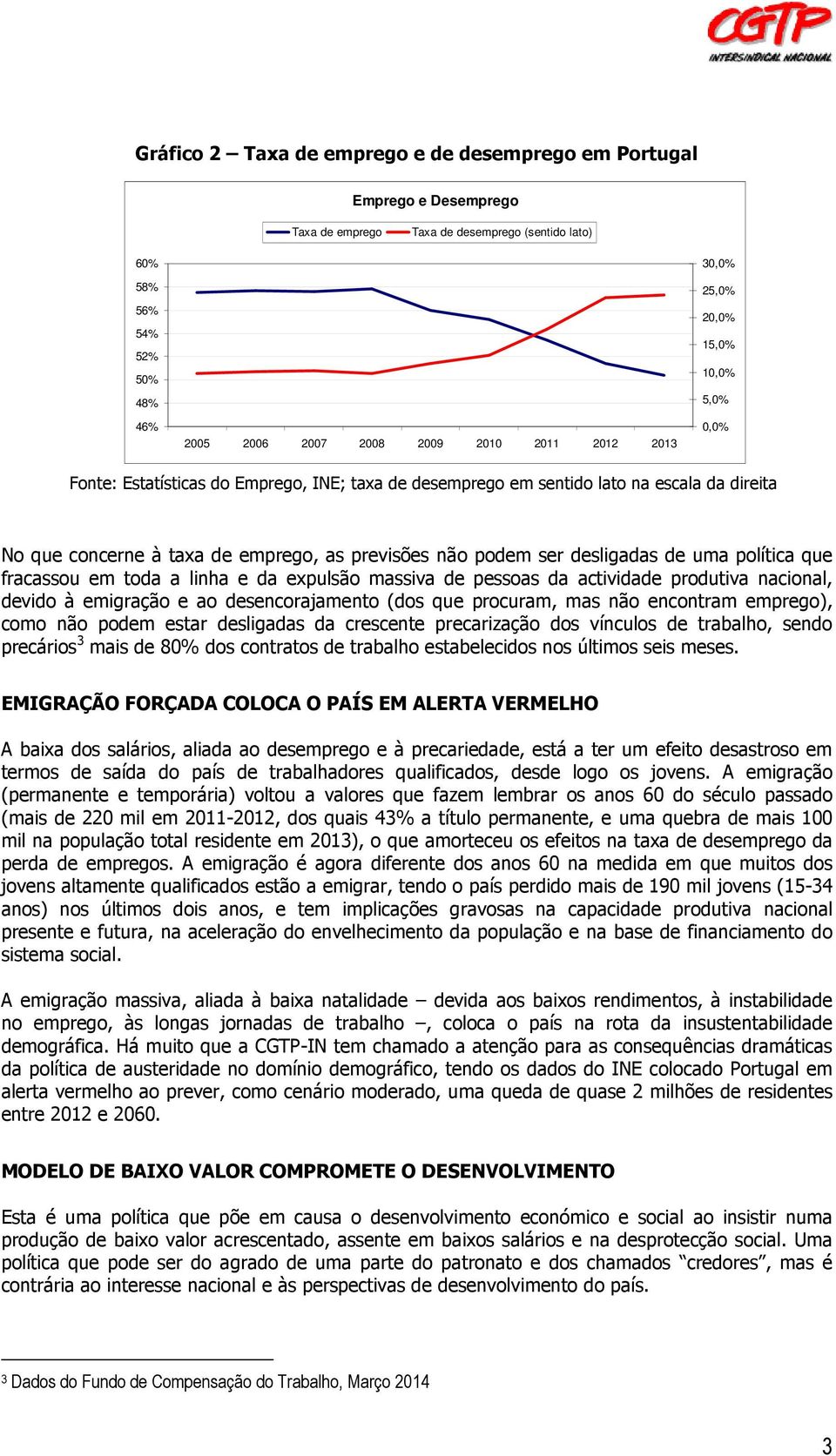 desligadas de uma política que fracassou em toda a linha e da expulsão massiva de pessoas da actividade produtiva nacional, devido à emigração e ao desencorajamento (dos que procuram, mas não