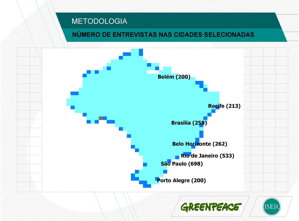 (213) Brasília (258) Belo Horizonte (262)