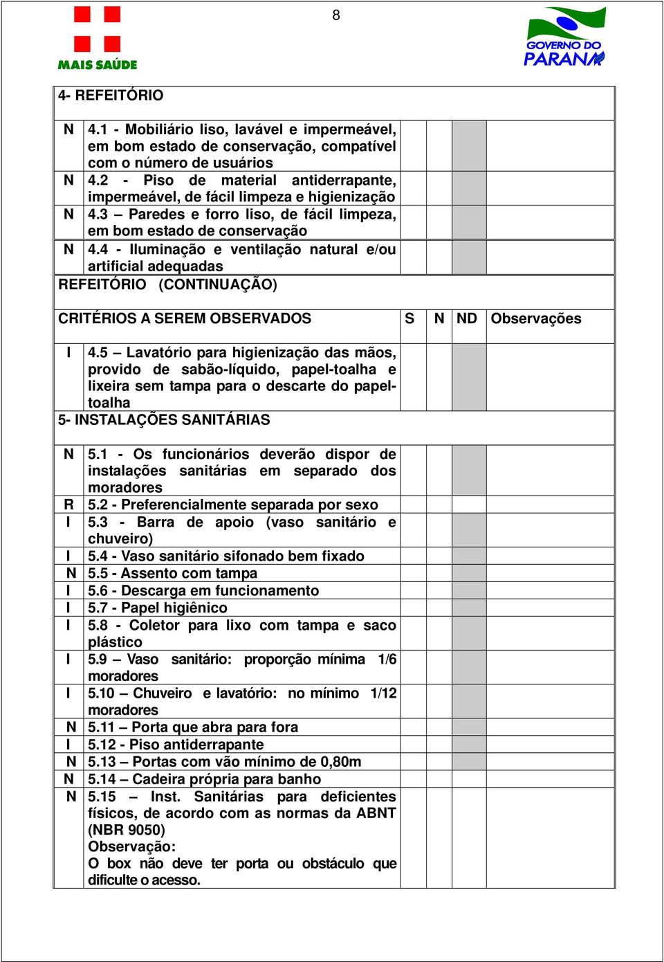 4 - Iluminação e ventilação natural e/ou artificial adequadas REEITÓRIO (CONTUAÇÃO) CRITÉRIOS A SEREM OBSERVADOS S N ND Observações I 4.