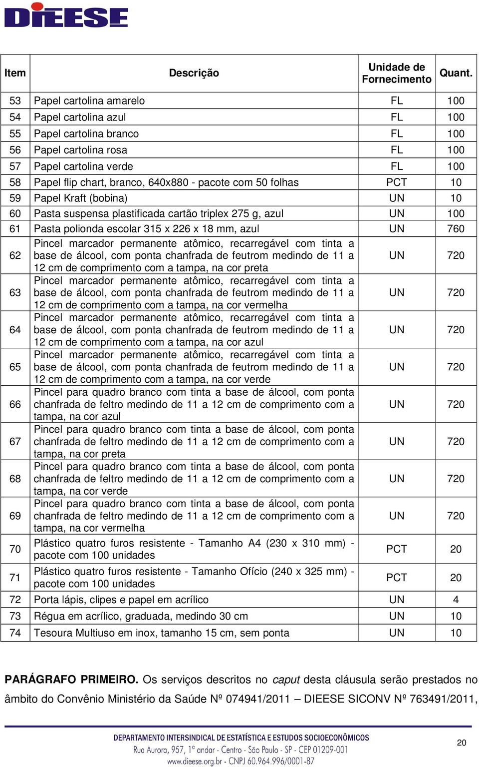 pacote com 50 folhas PCT 10 59 Papel Kraft (bobina) UN 10 60 Pasta suspensa plastificada cartão triplex 275 g, azul UN 100 61 Pasta polionda escolar 315 x 226 x 18 mm, azul UN 760 62 Pincel marcador