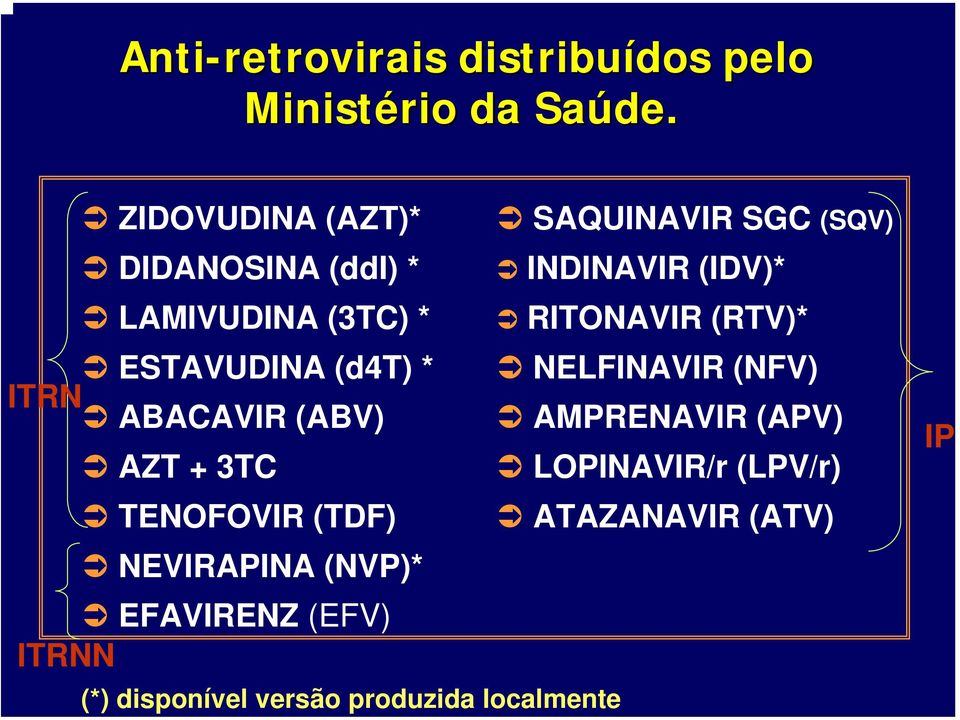 RITONAVIR (RTV)* ESTAVUDINA (d4t) * NELFINAVIR (NFV) ITRN ABACAVIR (ABV) AMPRENAVIR (APV) AZT +