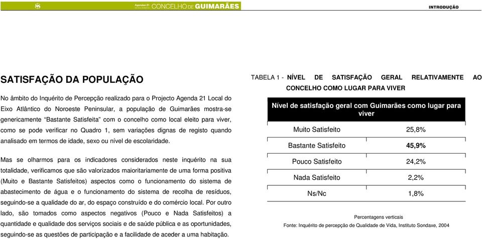 Mas se olharmos para os indicadores considerados neste inquérito na sua totalidade, verificamos que são valorizados maioritariamente de uma forma positiva (Muito e Bastante Satisfeitos) aspectos como