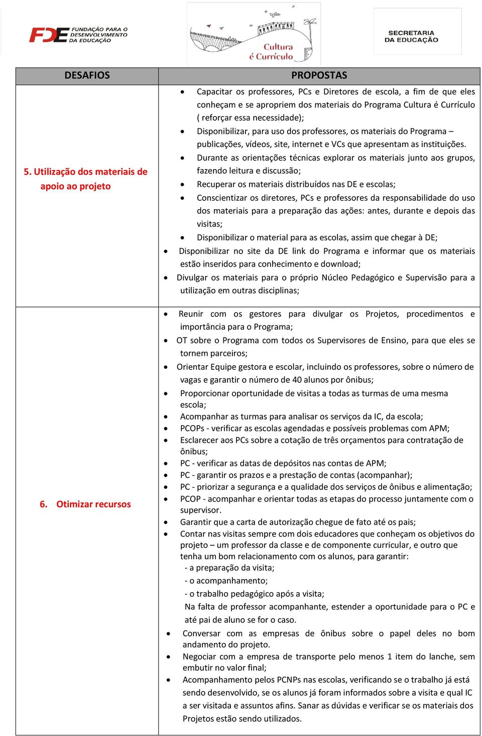 Disponibilizar, para uso dos professores, os materiais do Programa publicações, vídeos, site, internet e VCs que apresentam as instituições.