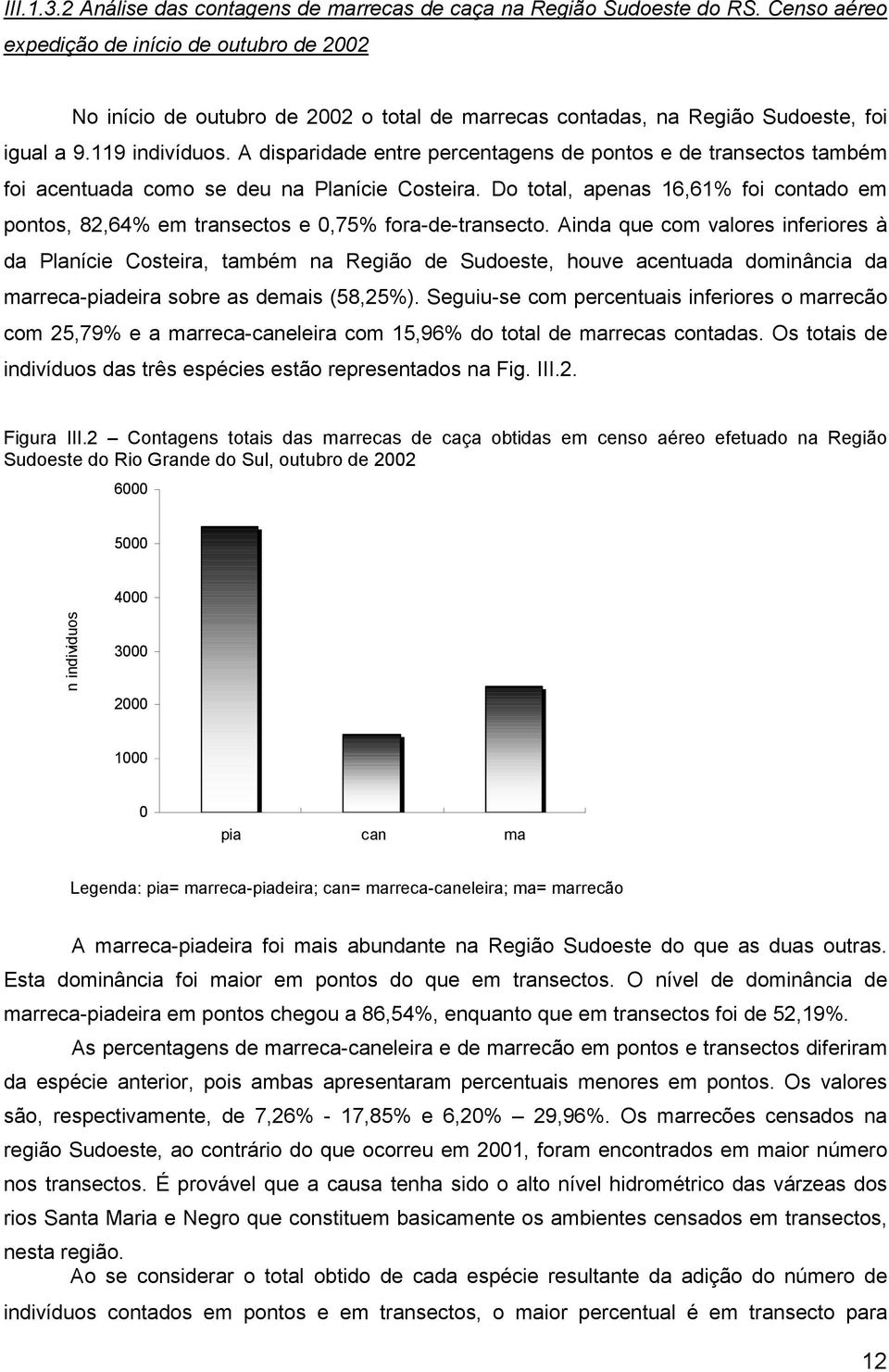 A disparidade entre percentagens de pontos e de transectos também foi acentuada como se deu na Planície Costeira.